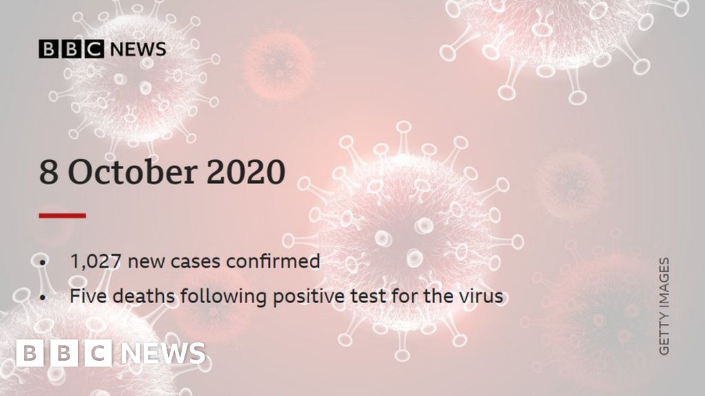 Covid19 in Scotland Where are the latest cases? BBC News