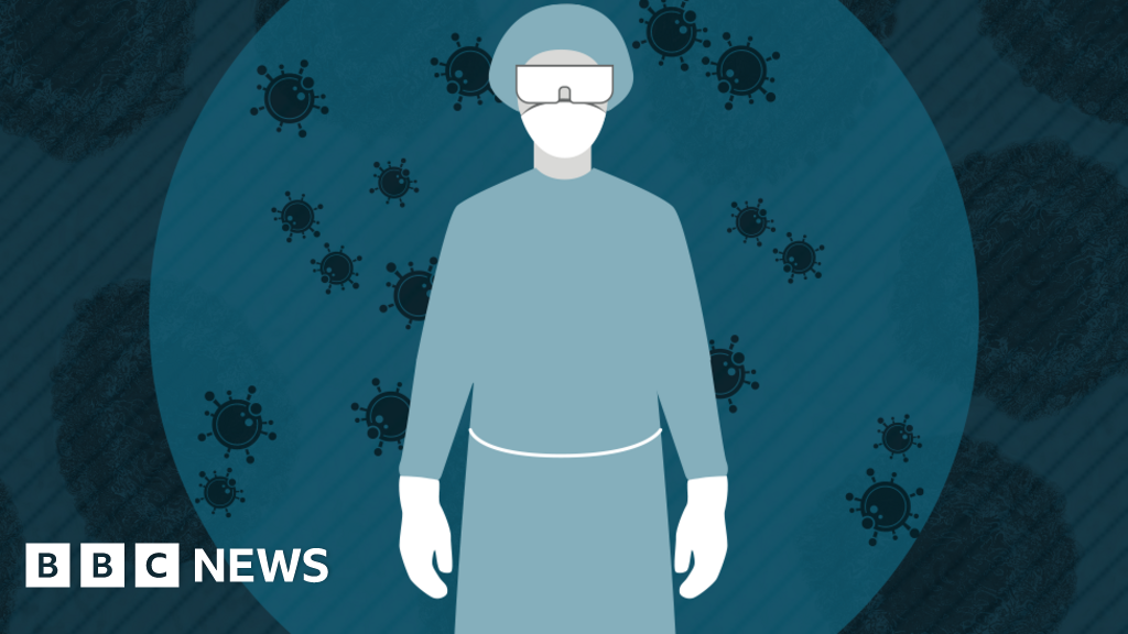 Coronavirus Has the NHS got enough of the right PPE?