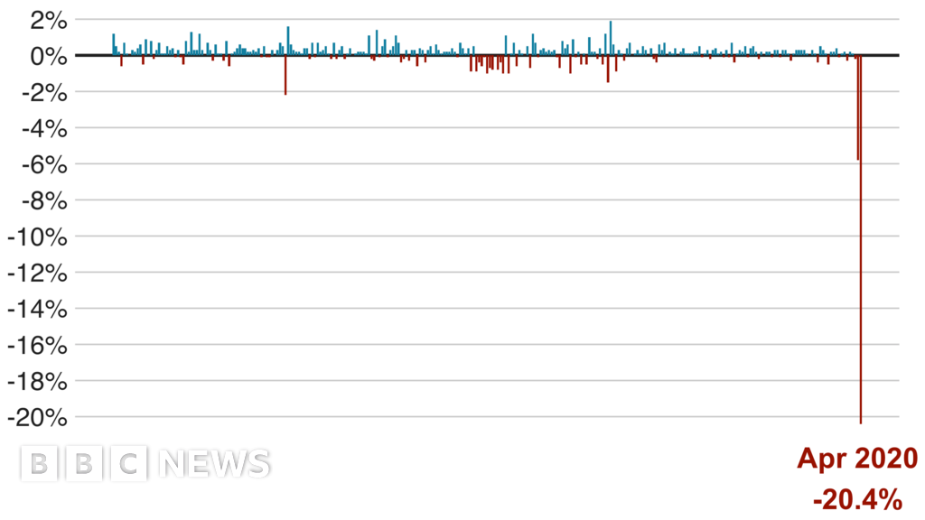 Coronavirus: data set of the economic crisis and the bereaved families call for investigation