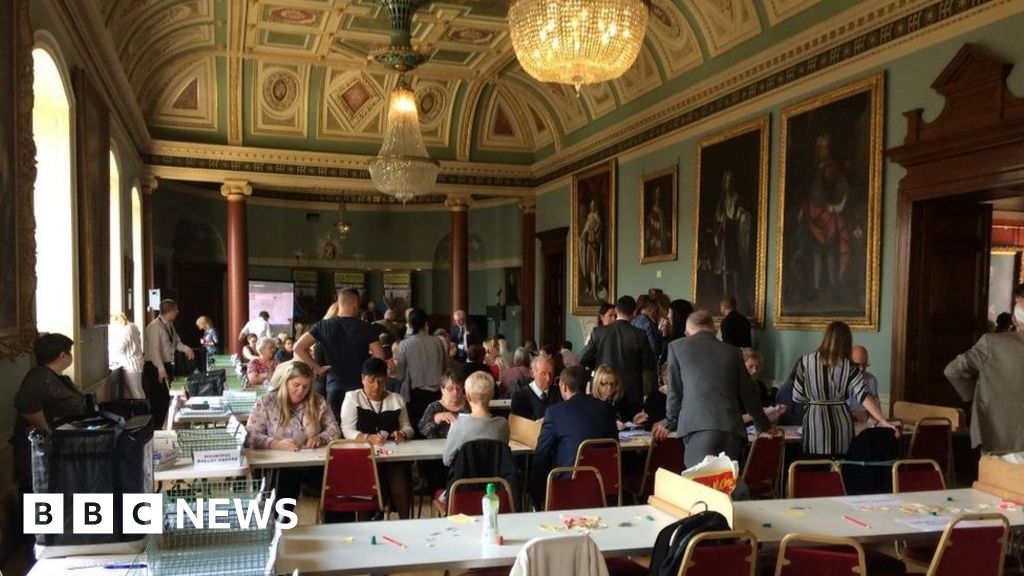 Local election results Tories hold Worcestershire BBC News