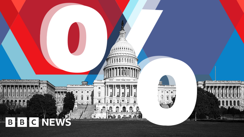 US midterm elections: Who won, who lost and what it means