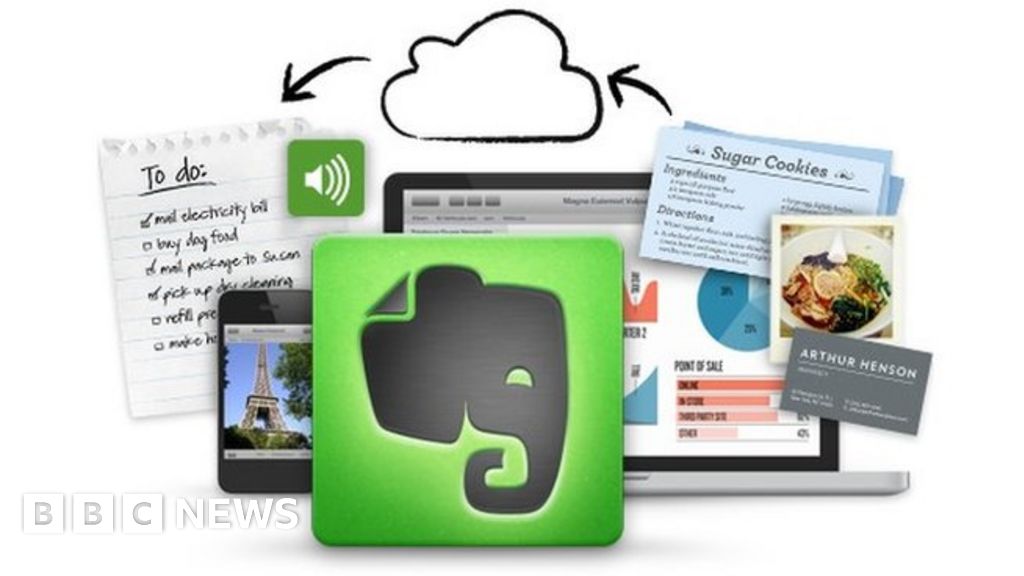 try evernote premium for free