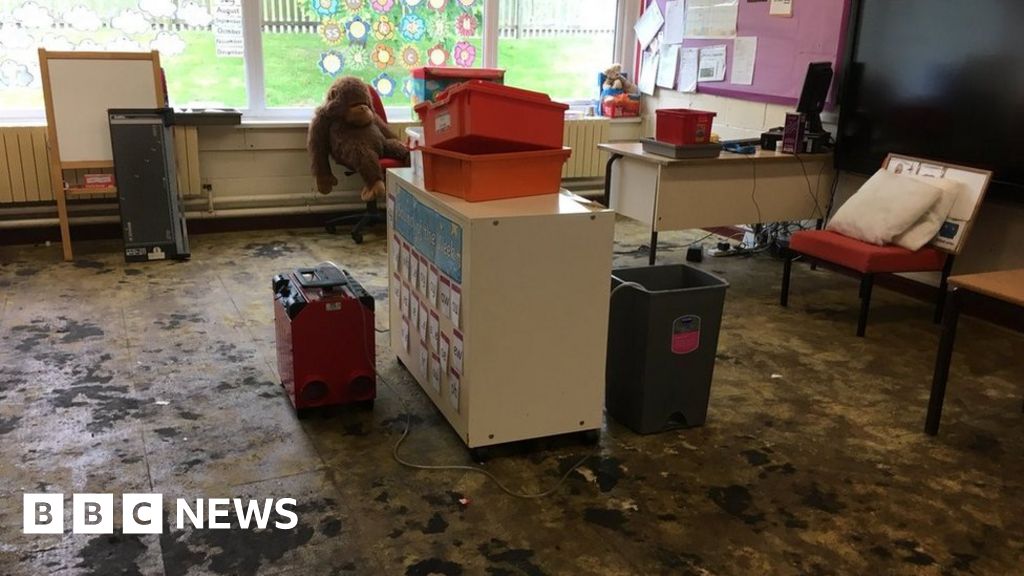 Flash Flooding Shuts Two Birmingham Schools - BBC News