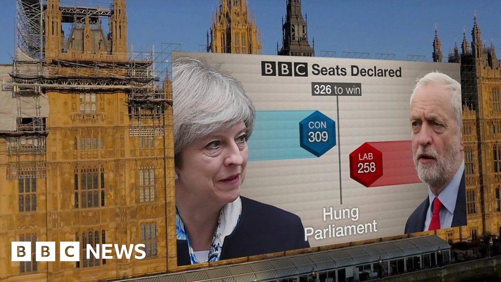 Moment Bbc Announces Election Will End In Hung Parliament Bbc News