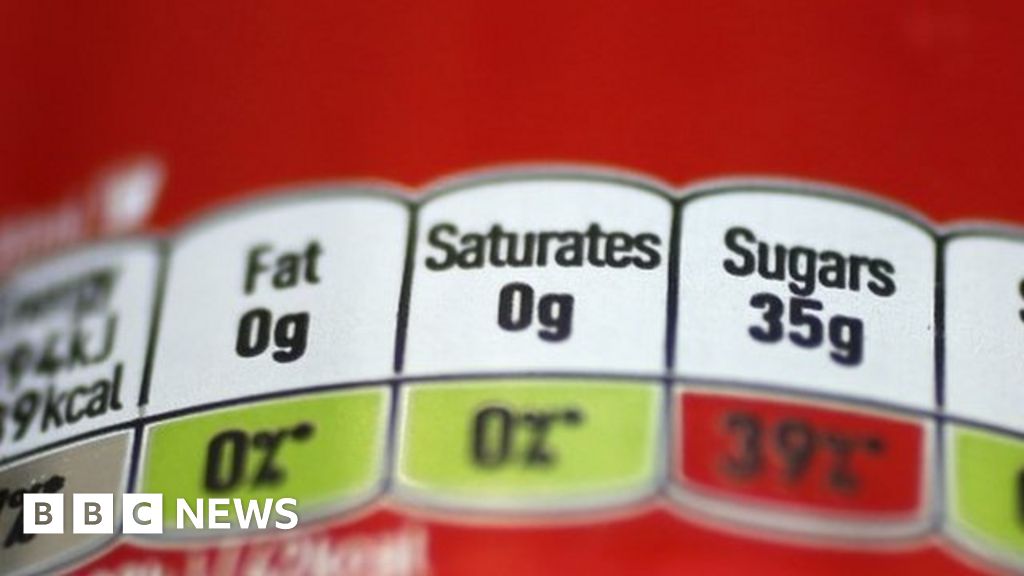 Should there be a sugar tax on some food? BBC News