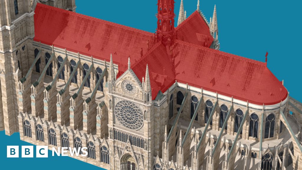 bbc news notre dame bbc news notre dame