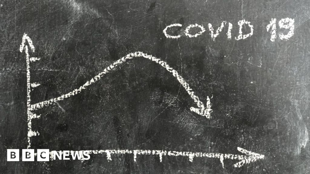 Covid in Wales What do the stats tell us? BBC News