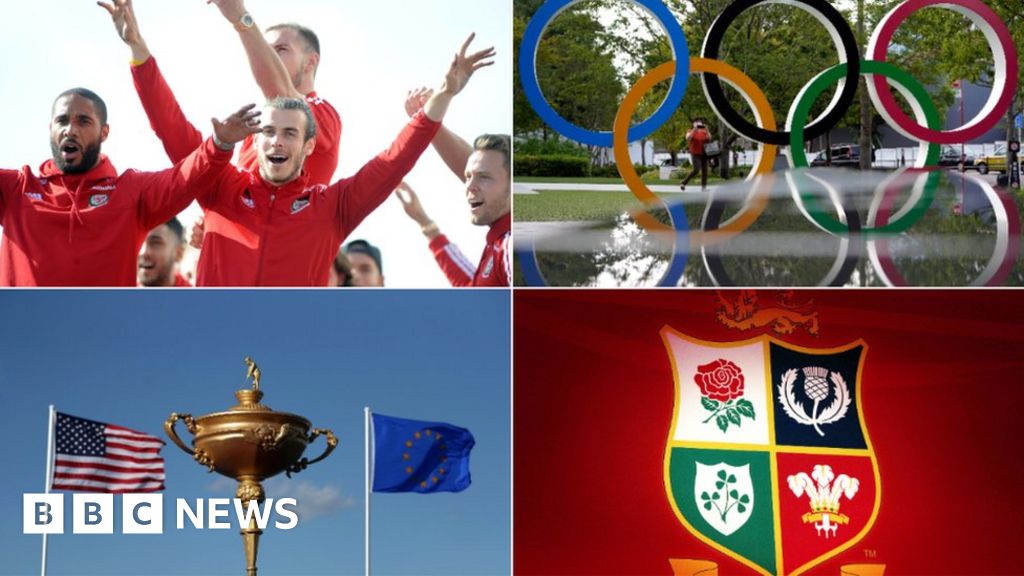 Covid Fans fear for 2021 global sporting events BBC News