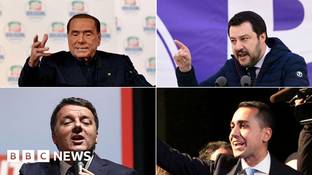 Italy general election vote: Who's who and why it matters - BBC News
