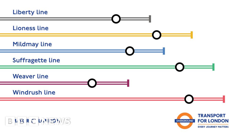 London Overground lines named in ceremony in Dalston