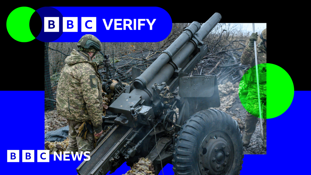 How much support has the US given to Ukraine?