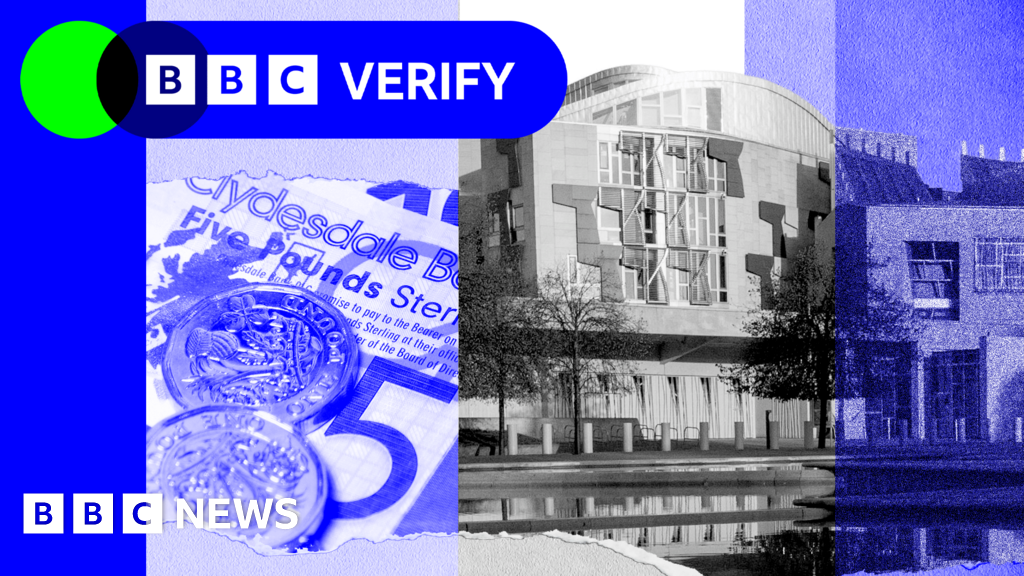 bbc.co.uk - Phil Sim - Are parties being honest about Scotland's finances?