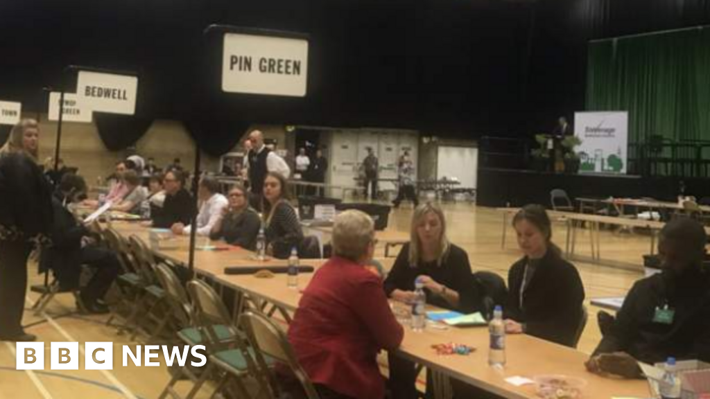 Tories retain Welwyn Hatfield control in Hertfordshire elections BBC News