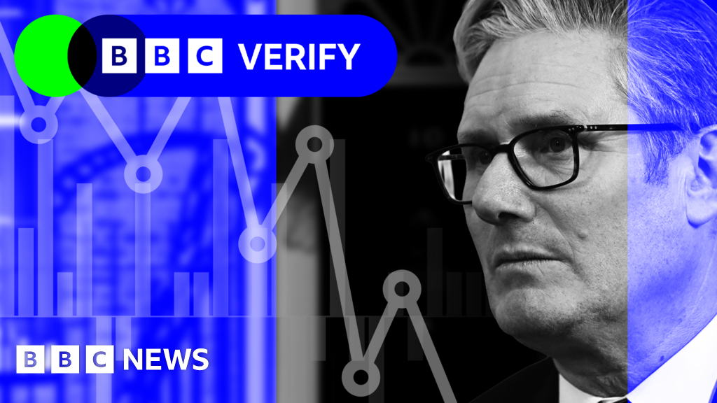 Sir Keir Starmer's premiership in six charts