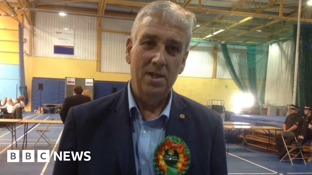 Police And Crime Commissioner Elections North Wales Bbc News