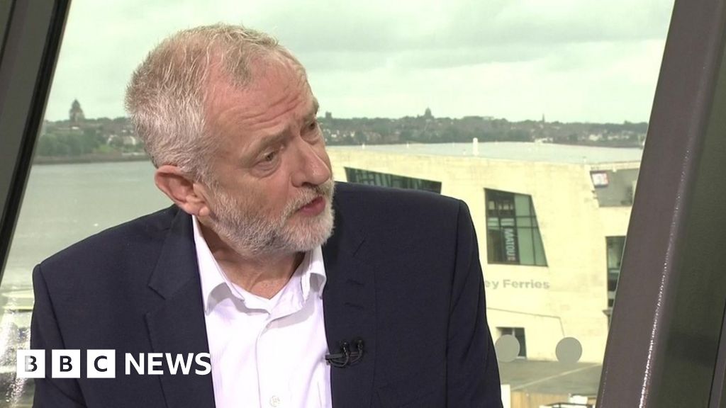 Labour Leadership: Corbyn Vows To Give 'more Power' To Activists - BBC News