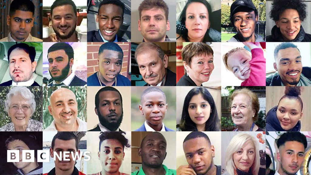 London Killings All The Victims Of 2018 Bbc News 