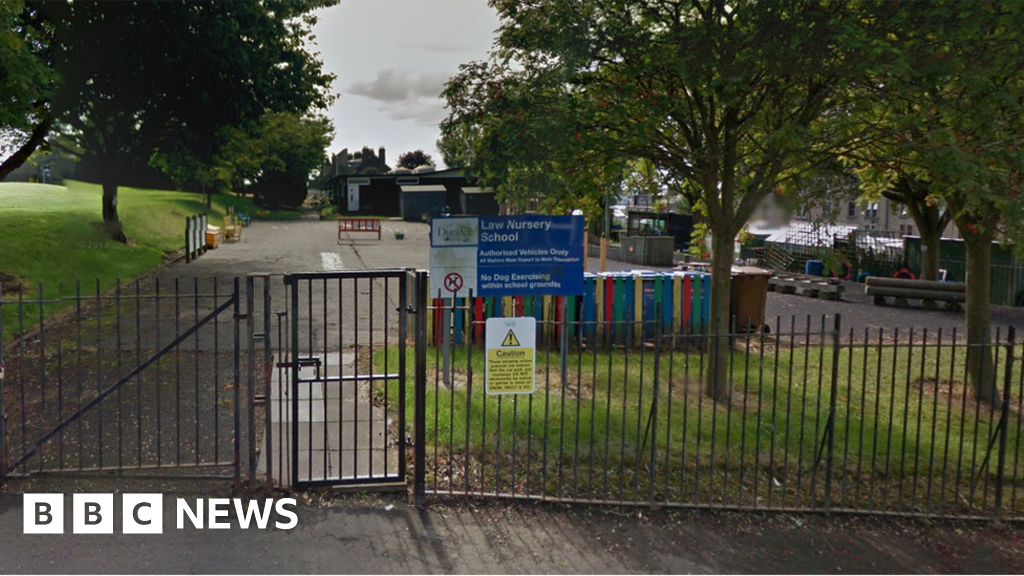 'Weak' Dundee nursery school told to make improvements BBC News