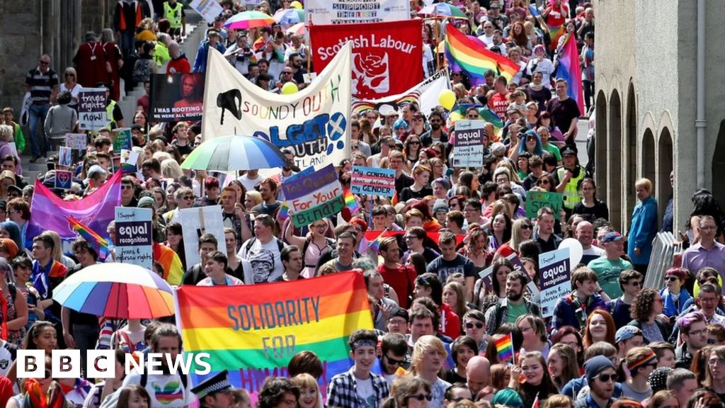 Illegal To Be Gay Scotland S History Bbc News