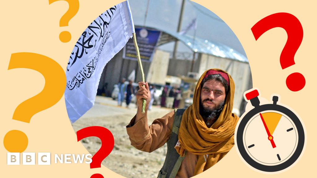 Timed Teaser: What are the Taliban doing to ex-US air bases?