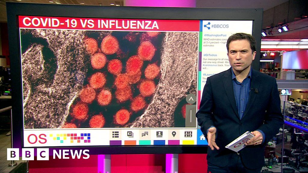 Coronavirus v Influenza How do the two viruses compare?