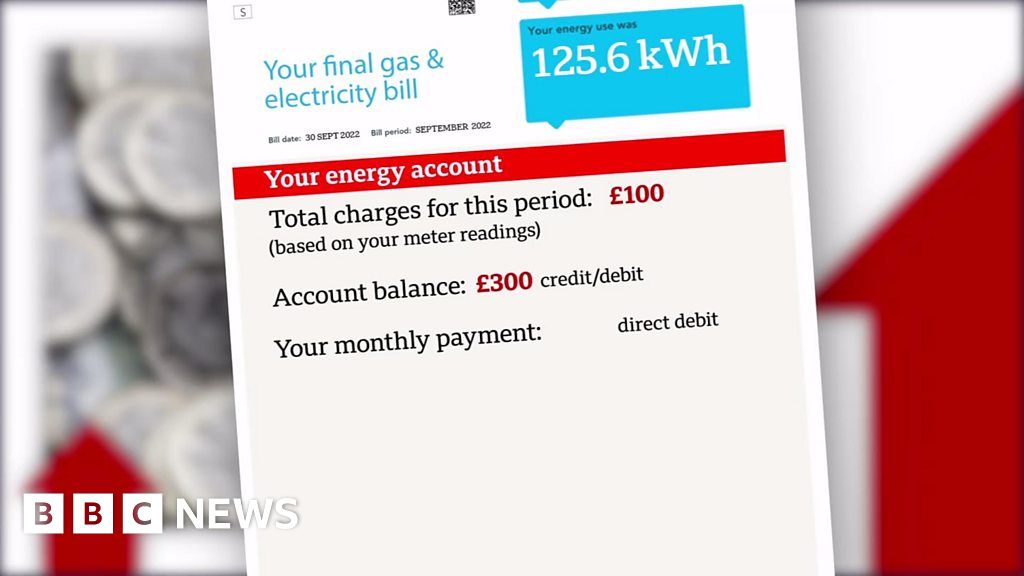 Your energy bill explained