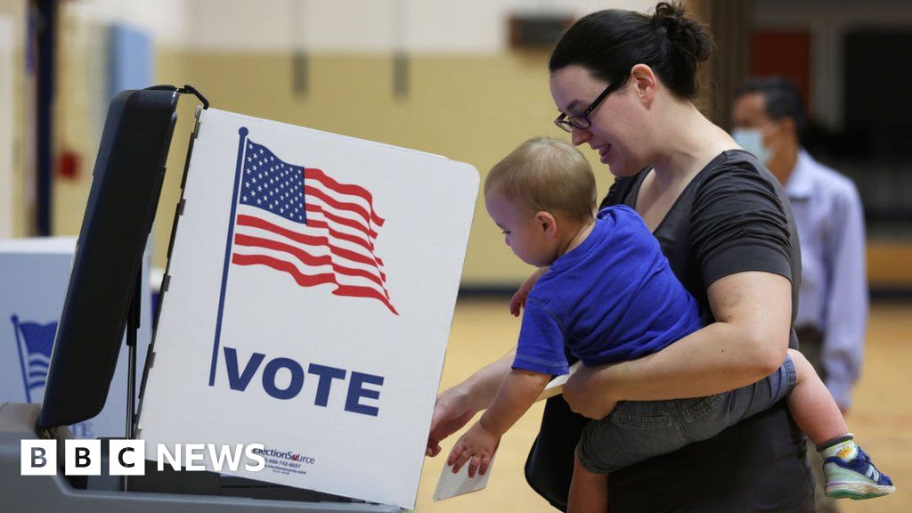 US midterms: Millions of Americans to vote with Congress at stake – BBC