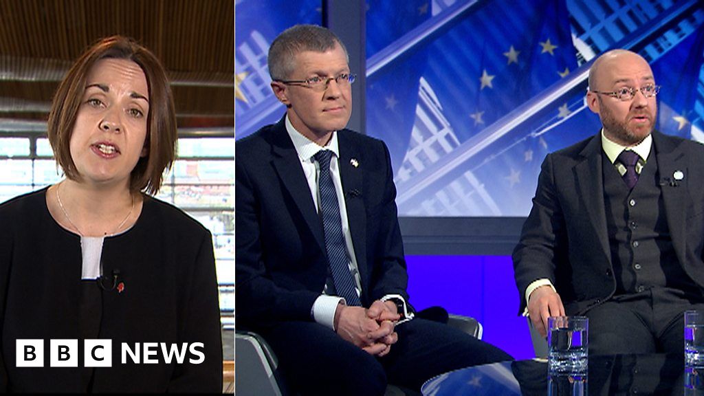 Scottish Opposition Views On An Indyref2 And Brexit Bbc News