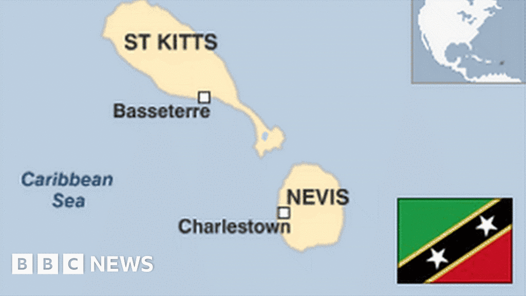 St Kitts and Nevis country profile BBC News