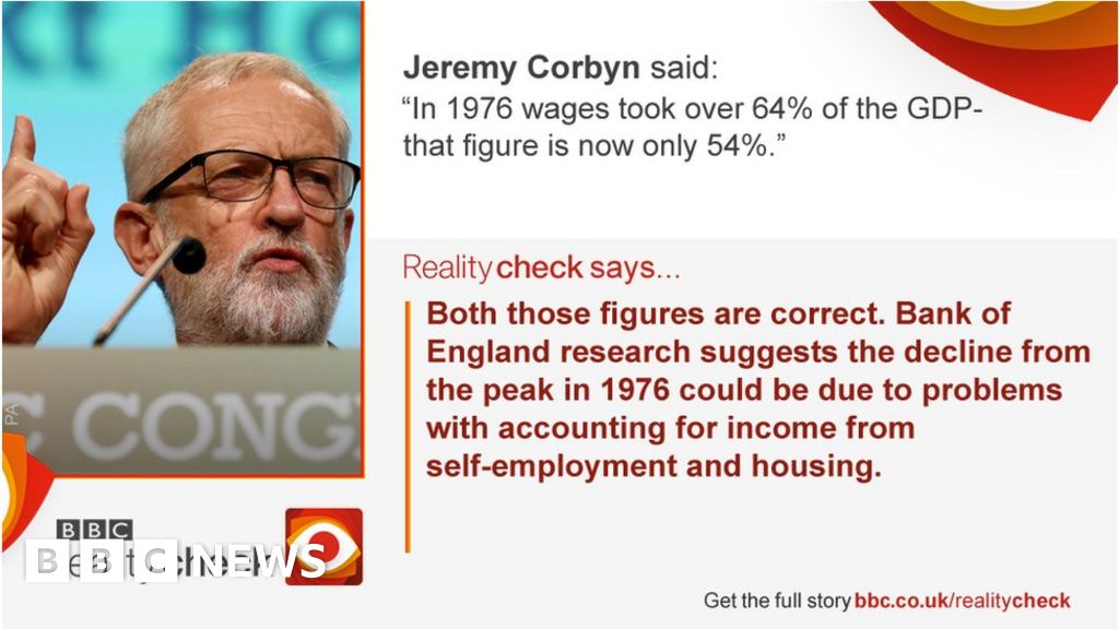 Are workers getting a smaller slice of the cake?