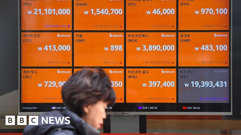 korea bitcoin price