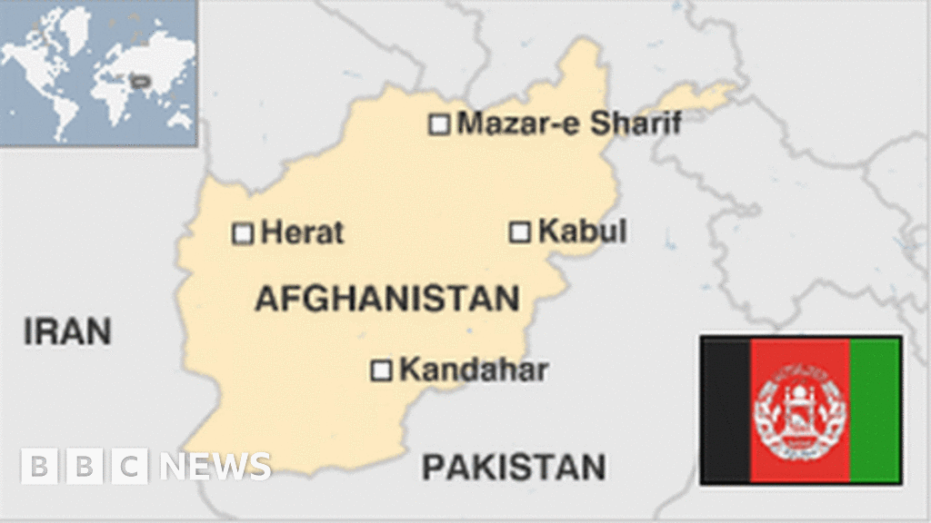 Afghanistan Country Profile Bbc News