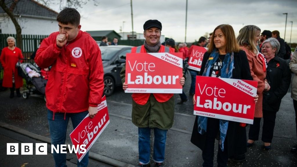 General Election 2019: Scottish Labour Manifesto At-a-glance - BBC News