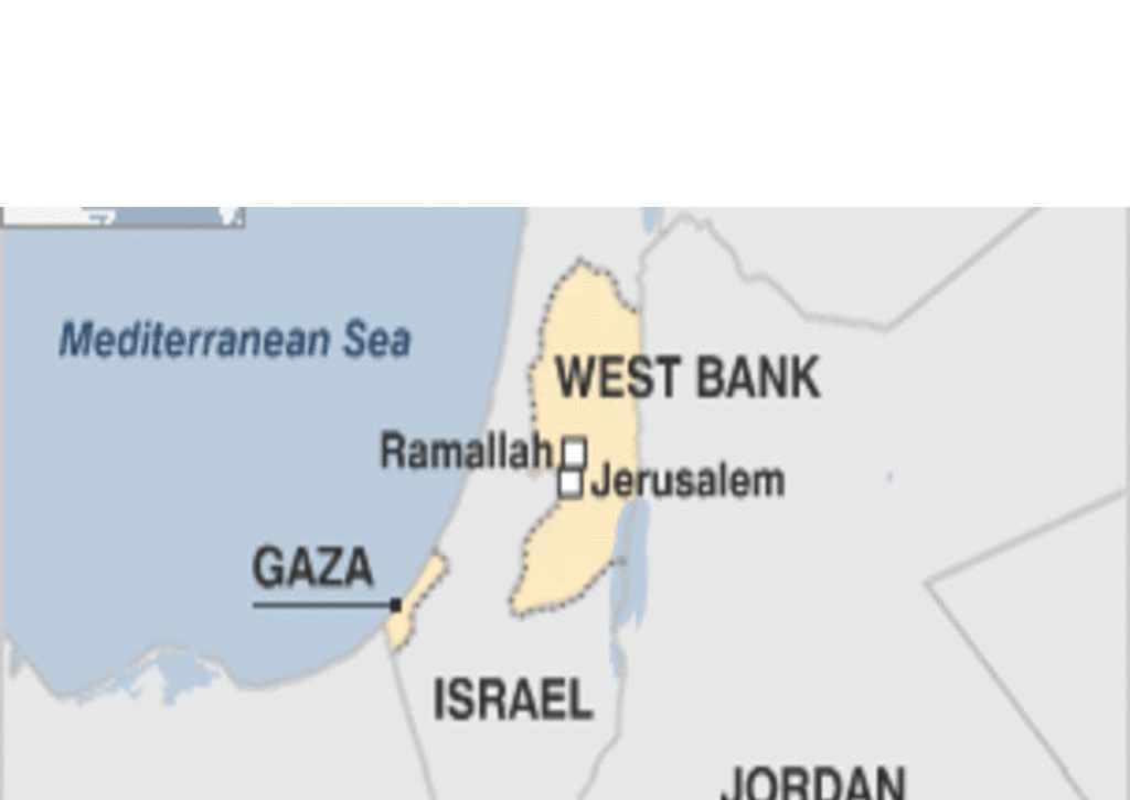 Palestinian Territories Profile Bbc News