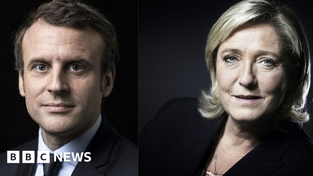 French election Opinion poll results BBC News