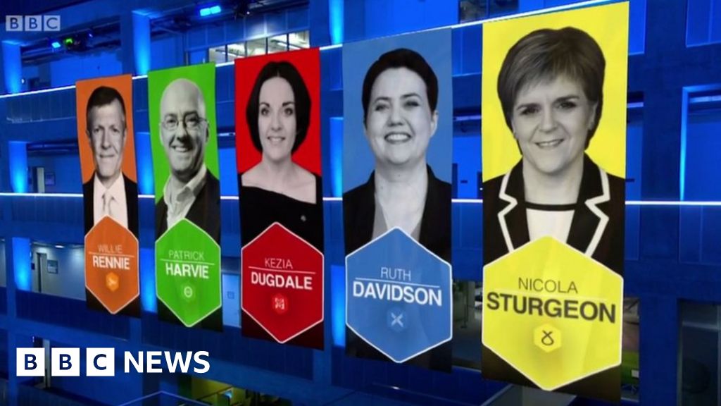 Holyrood 2016 Results Rethinks And Reappraisal Bbc News