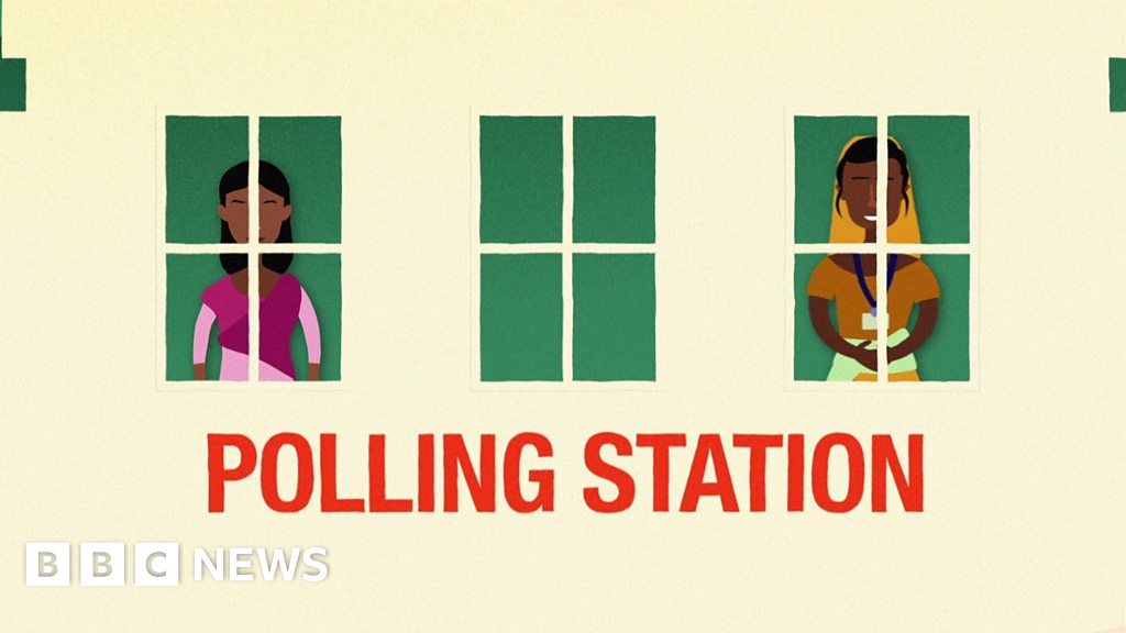India election 2019: All you need to know