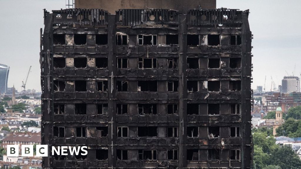 Grenfell Five Welsh social landlords test cladding BBC News