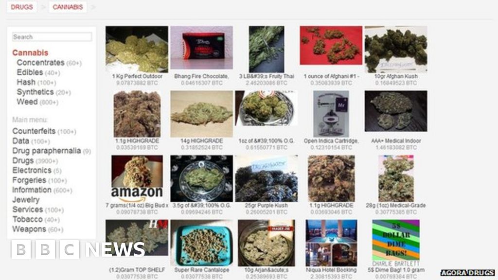 Dark web links market