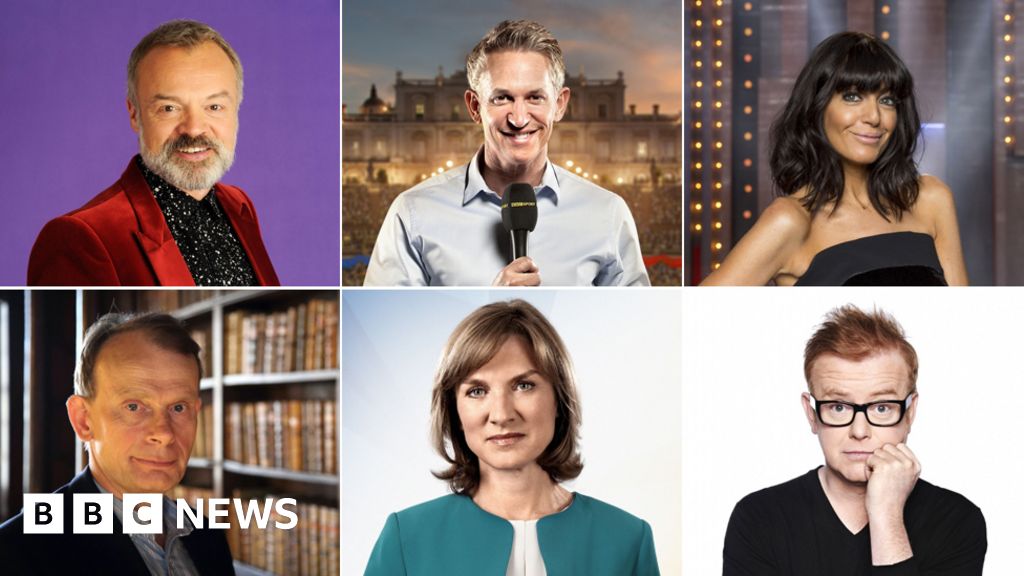 BBC stars' pay to be revealed in annual report