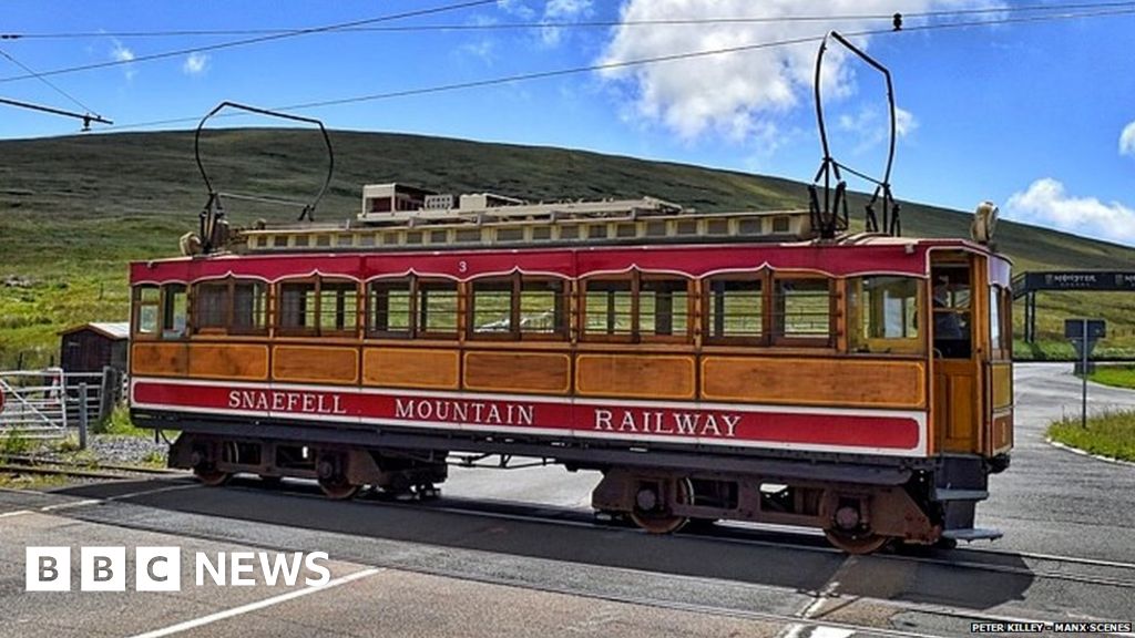 Snaefell Mountain Railway