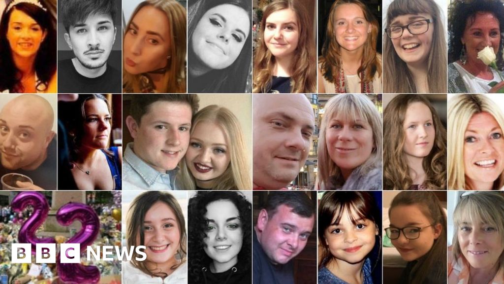 Manchester Arena Inquiry: Relatives present 'pen portraits' for second day