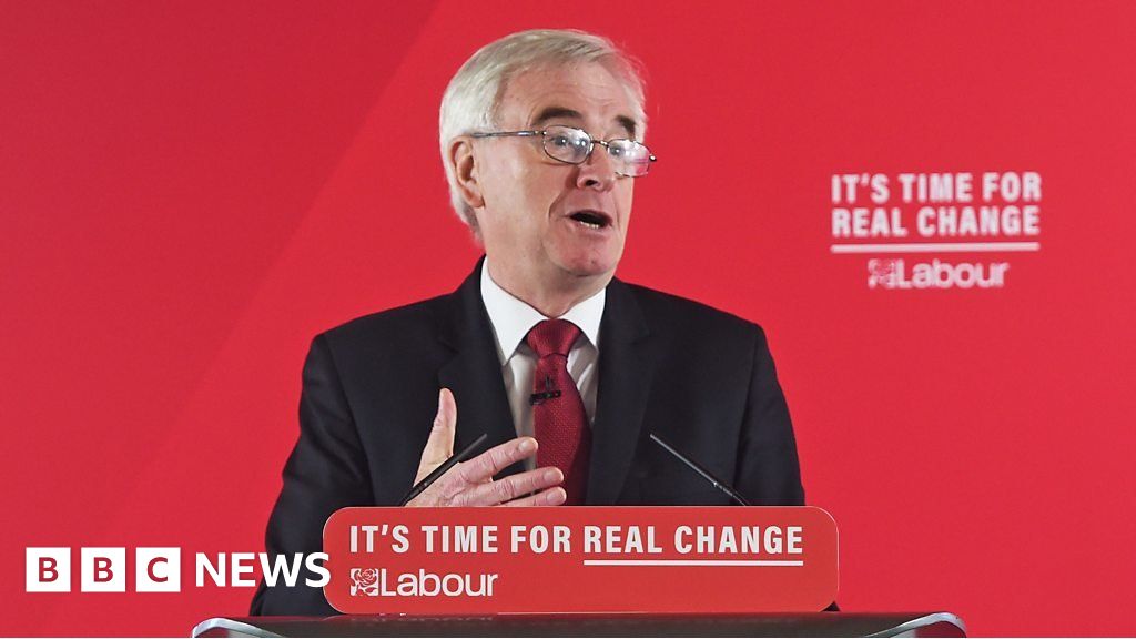 General Election 2019: Labour Outlines Budget Proposals - BBC News