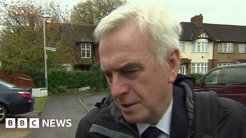 John McDonnell: 'Corbyn's decision is not to bomb' - BBC News