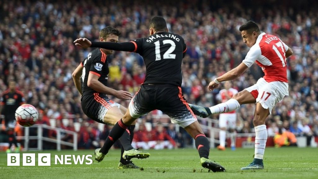 Price of Football How much do you spend? BBC News