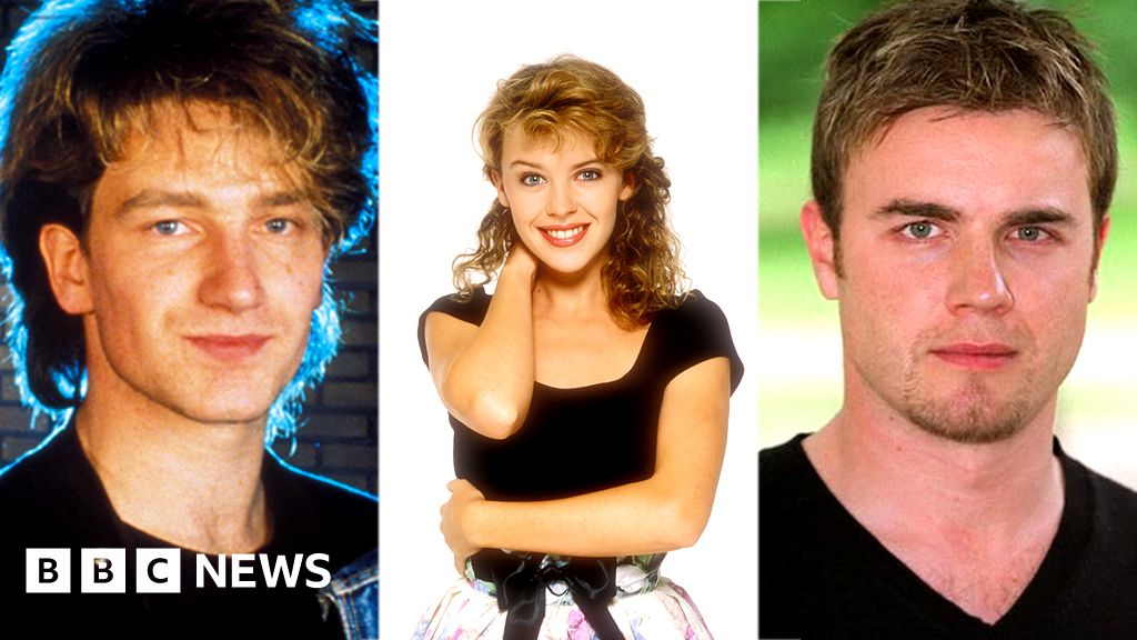 Quiz 'NOW!' Who's featured longest? BBC News