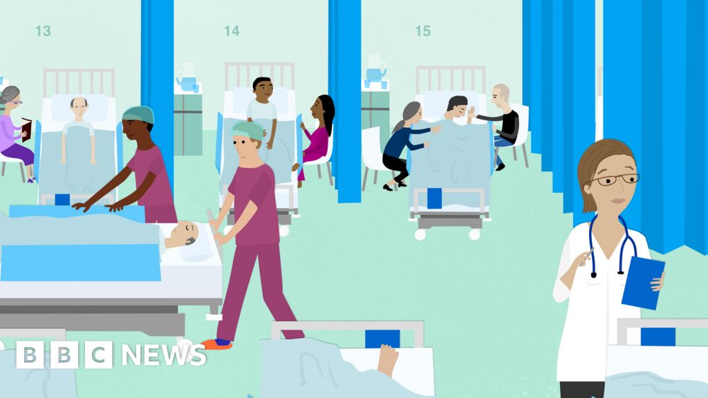 The Nhs In Numbers What The Service Does In One Day Bbc News