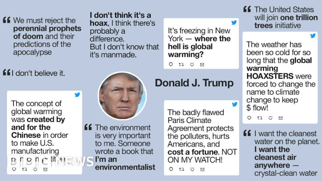 What does Trump actually believe on climate change?
