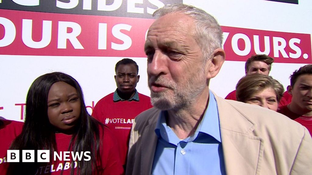 Jeremy Corbyn Predicts No Council Seat Losses For Labour - BBC News