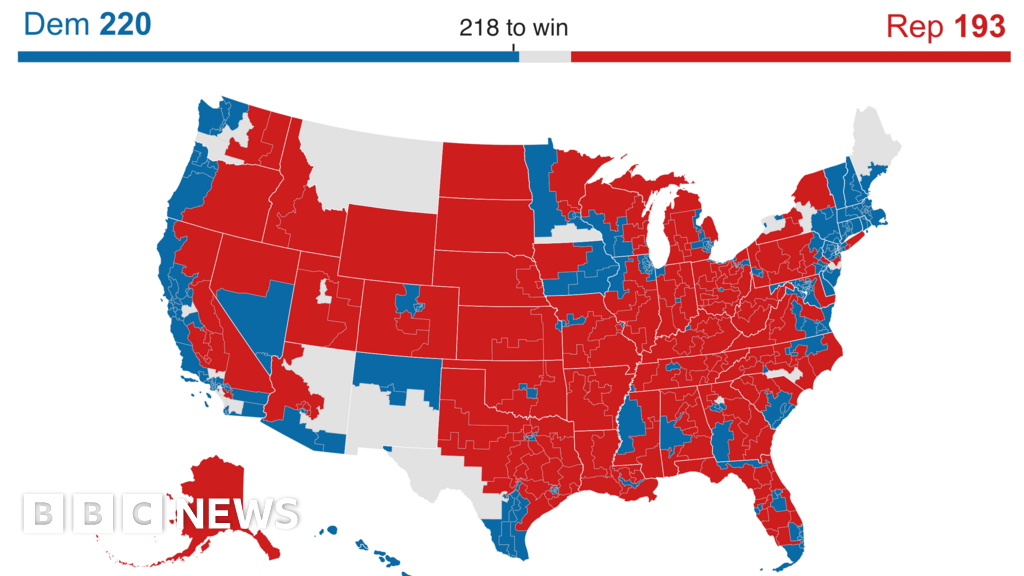 US mid-term election results 2018: Maps, charts and analysis - BBC News